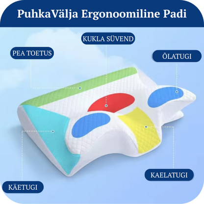 Ergonoomiline Padi